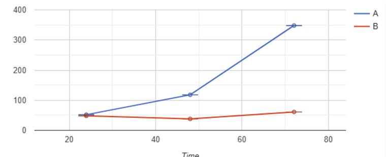 QCレポート（分析結果）を自動生成