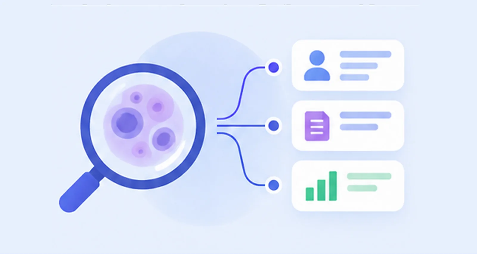 Cytometa導入後のイメージ