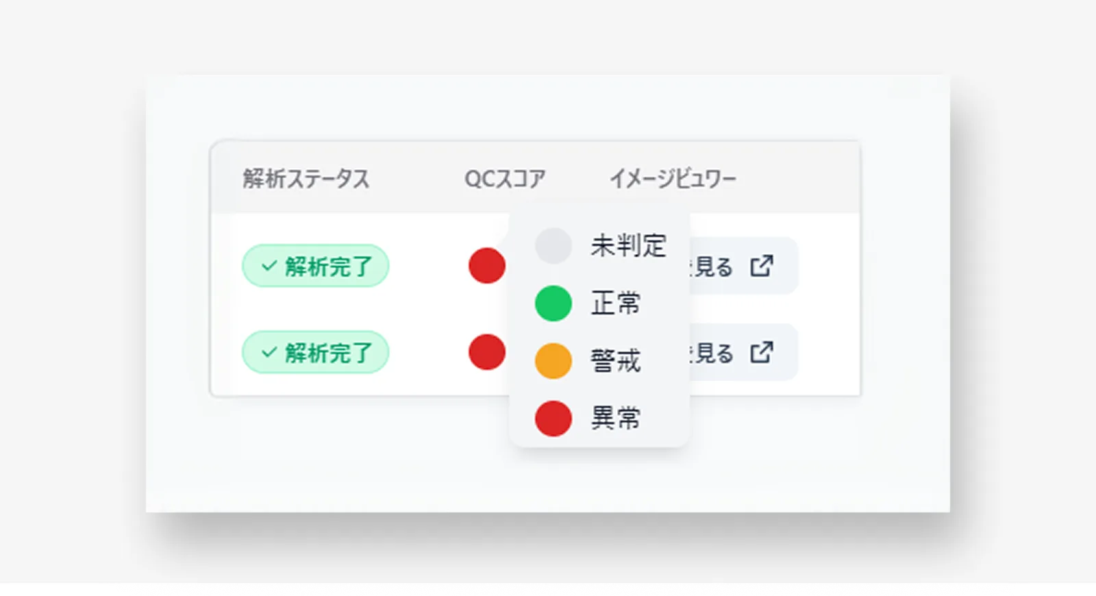 いつもの状態との違いを確認するイメージ図